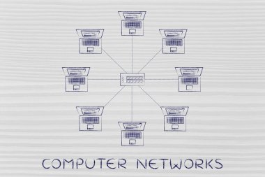 bilgisayar ağları kavramı