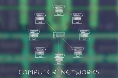 bilgisayar ağları kavramı