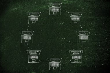 halka ağ yapısının içinde bağlı dizüstü bilgisayarlar