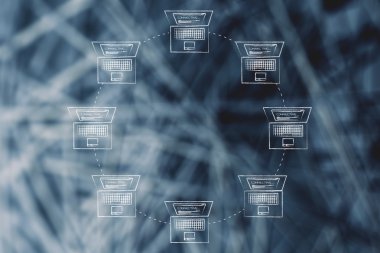 halka ağ yapısının içinde bağlı dizüstü bilgisayarlar