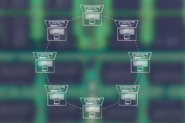 halka ağ yapısının içinde bağlı dizüstü bilgisayarlar