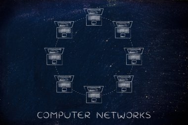 bilgisayar ağları kavramı