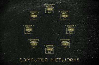 bilgisayar ağları kavramı