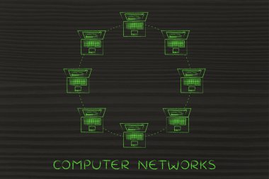 bilgisayar ağları kavramı