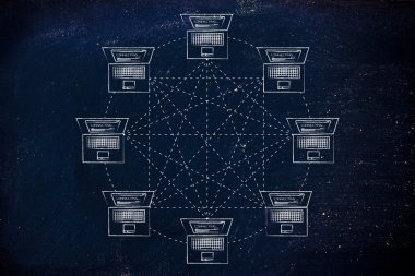 tam olarak bağlı ağ yapısındaki dizüstü bilgisayarlar