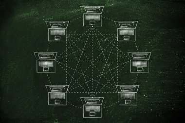 tam olarak bağlı ağ yapısındaki dizüstü bilgisayarlar