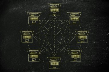 tam olarak bağlı ağ yapısındaki dizüstü bilgisayarlar