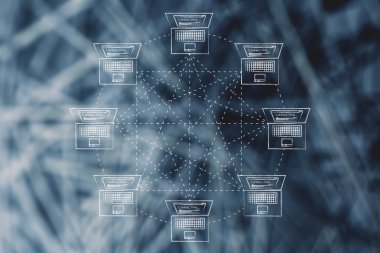 tam olarak bağlı ağ yapısındaki dizüstü bilgisayarlar