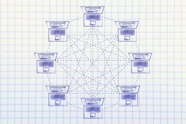 tam olarak bağlı ağ yapısındaki dizüstü bilgisayarlar