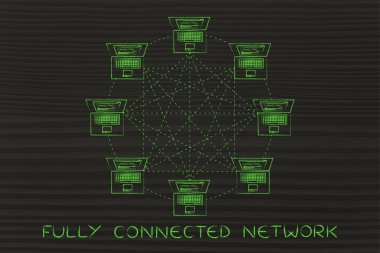 tam olarak bağlı ağ kavramı