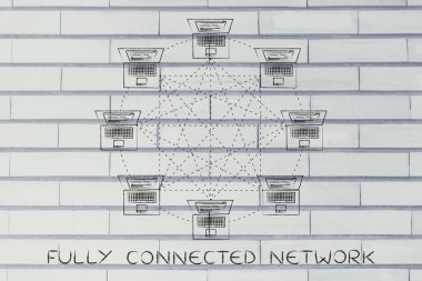 tam olarak bağlı ağ kavramı
