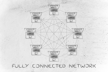 tam olarak bağlı ağ kavramı