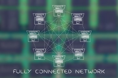 tam olarak bağlı ağ kavramı