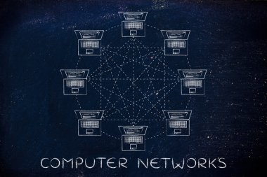 bilgisayar ağları kavramı