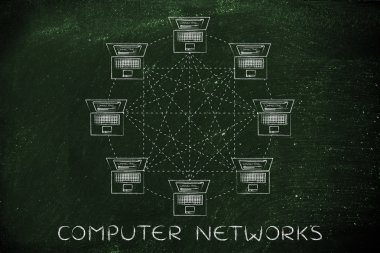bilgisayar ağları kavramı