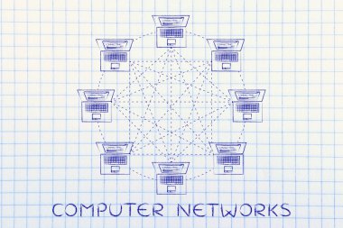 bilgisayar ağları kavramı