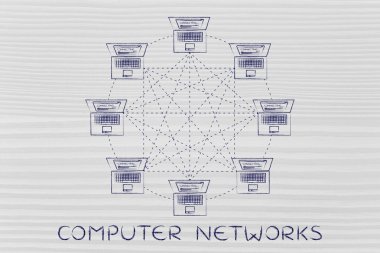 bilgisayar ağları kavramı