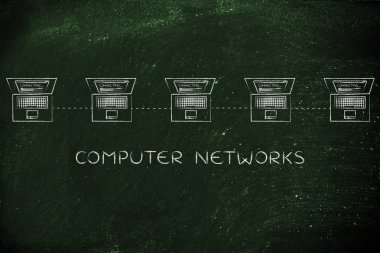 bilgisayar ağ kavramı