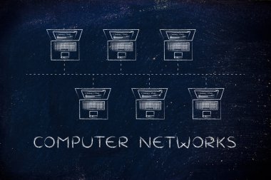 bilgisayar ağları kavramı