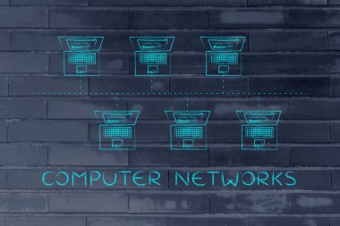 bilgisayar ağları kavramı