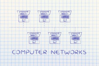 bilgisayar ağları kavramı