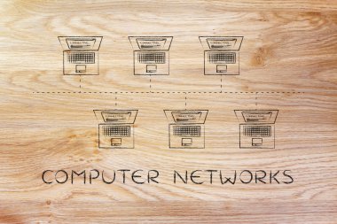 bilgisayar ağları kavramı
