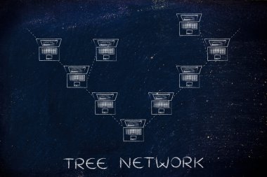 ağaç ağ kavramı