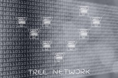 ağaç ağ kavramı