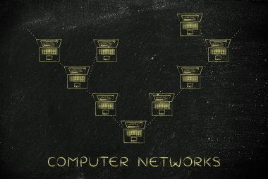 bilgisayar ağ kavramı