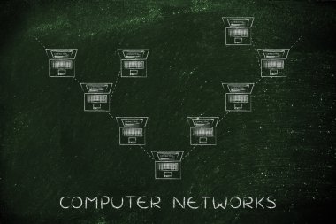 bilgisayar ağ kavramı