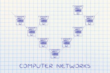 bilgisayar ağ kavramı