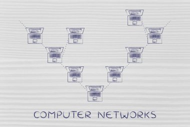 bilgisayar ağ kavramı