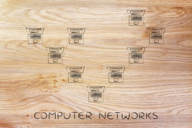 bilgisayar ağ kavramı