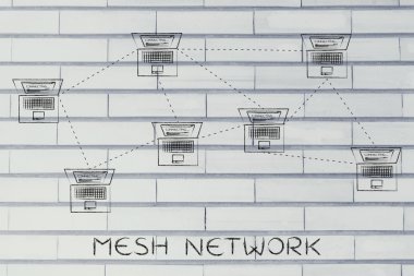 mesh ağ kavramı