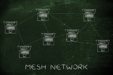 mesh ağ kavramı