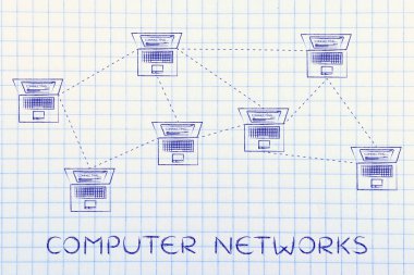 bilgisayar ağları kavramı