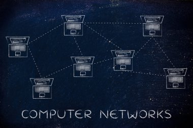 bilgisayar ağları kavramı