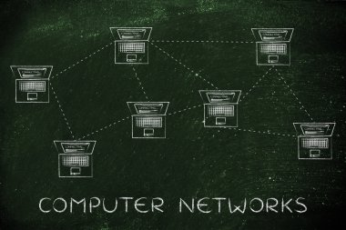 bilgisayar ağları kavramı
