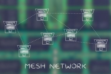 mesh ağ kavramı