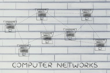 bilgisayar ağları kavramı