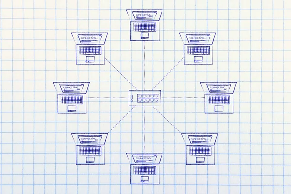 yıldız ağ bilgisayar ve hub