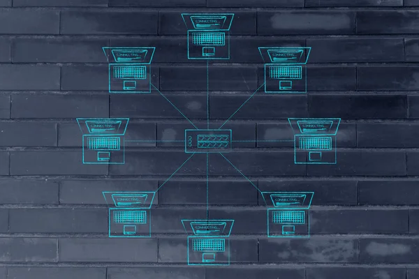 yıldız ağ bilgisayar ve hub