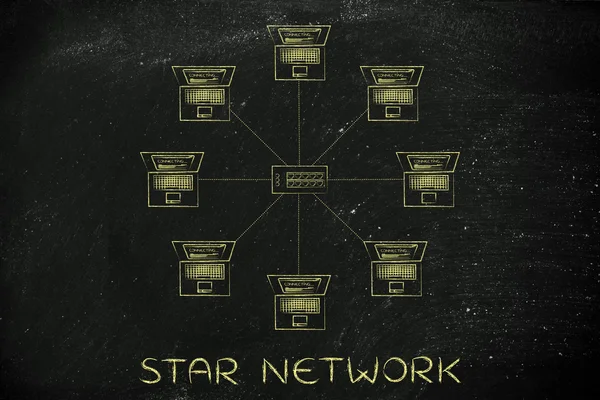 yıldız ağ kavramı
