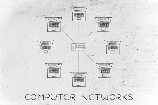 Számítógép-hálózatok fogalmának — Stock Fotó