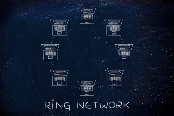 リング ネットワークの概念 — ストック写真