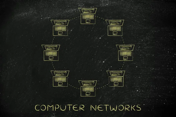 bilgisayar ağları kavramı