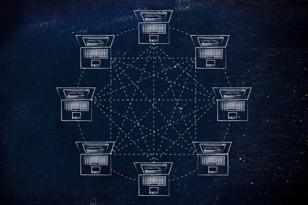 tam olarak bağlı ağ yapısındaki dizüstü bilgisayarlar