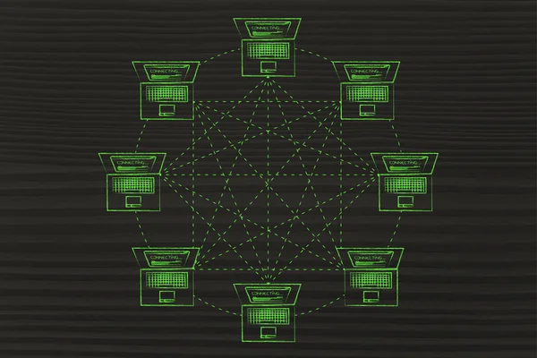 tam olarak bağlı ağ yapısındaki dizüstü bilgisayarlar
