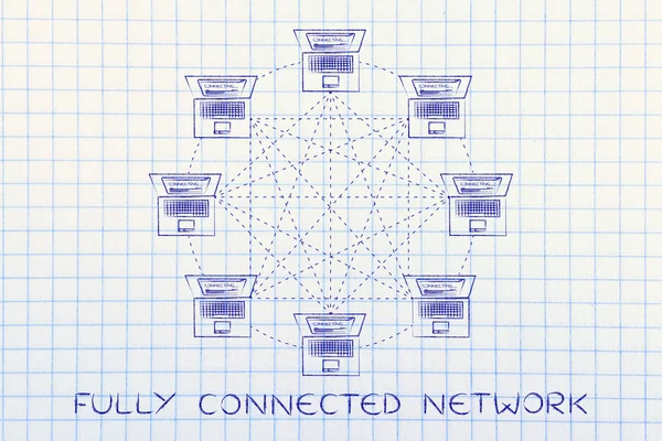 Begreppet fullt anslutna nätverk — Stockfoto
