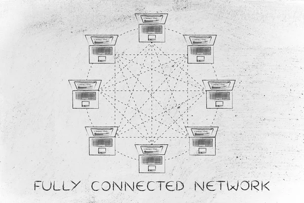 Teljesen összekapcsolt hálózat fogalmának — Stock Fotó